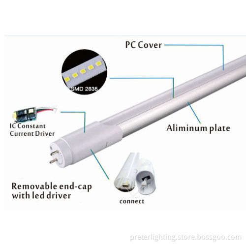 UL/TUV Approved 60cm, 120cm, 150cm Driver Removable LED T8 Tube Light